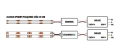 Taśma ściemnialna LED COB 5m. dim. 45W 480 9W/m 3000K 990lm/m 12V IP67 ecolight EC20414 | 5905036204147