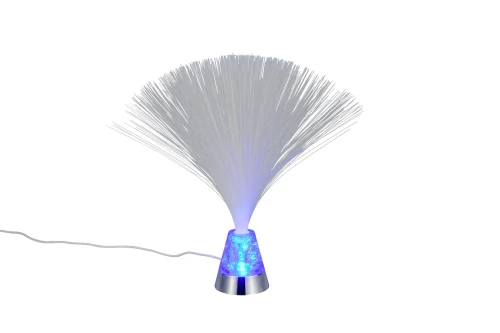 3d814e29a7637c4c57ff95be584818b7