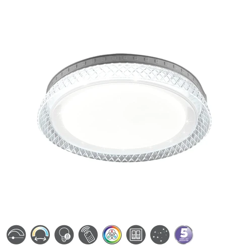 Plafon THEA LED Biały 15W RGB sterowany pilotem śr. 28 cm Efekt gwiaździsty 2700-6500K RL R62392800 | 4017807489255 noxbox lampynox www.lampynox.pl